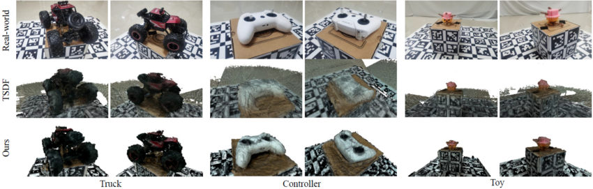 [RA-L2023] Active Implicit Object Reconstruction using Uncertainty ...