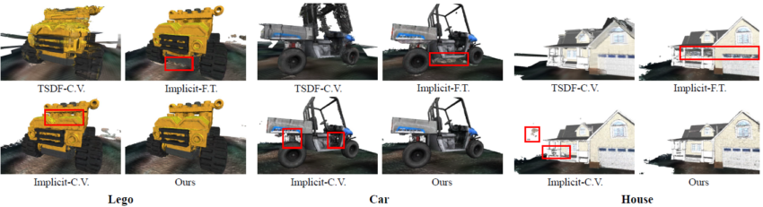 [RA-L2023] Active Implicit Object Reconstruction using Uncertainty ...
